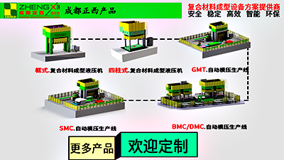 如果遇到什么問題解決不了，請及時(shí)聯(lián)系我們